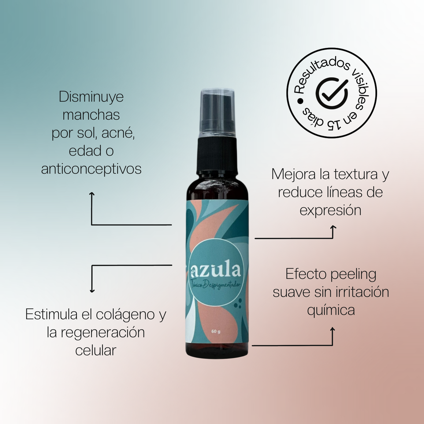 AZULA TÓNICO DESPIGMENTANTE