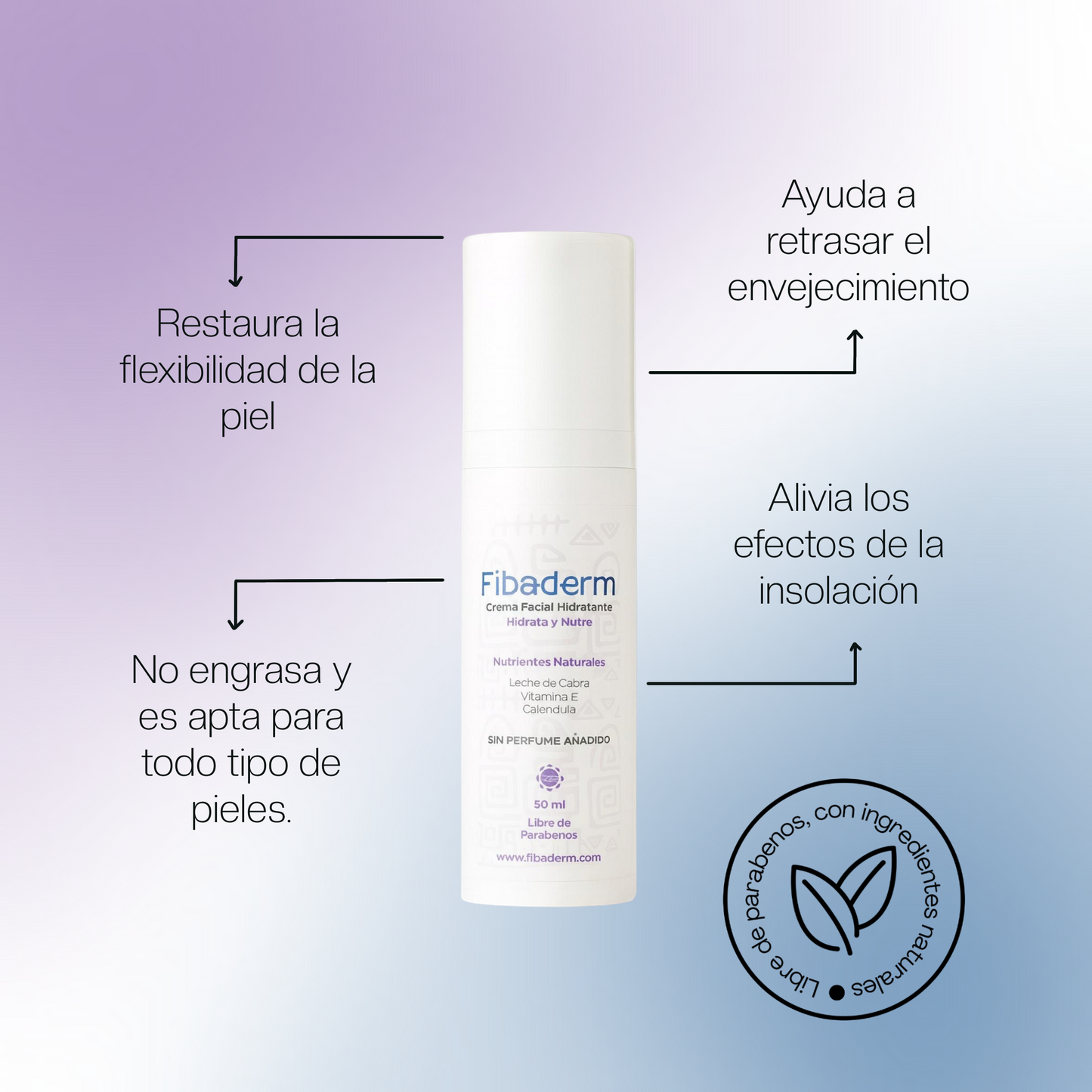 FIBADERM HIDRATANTE FACIAL